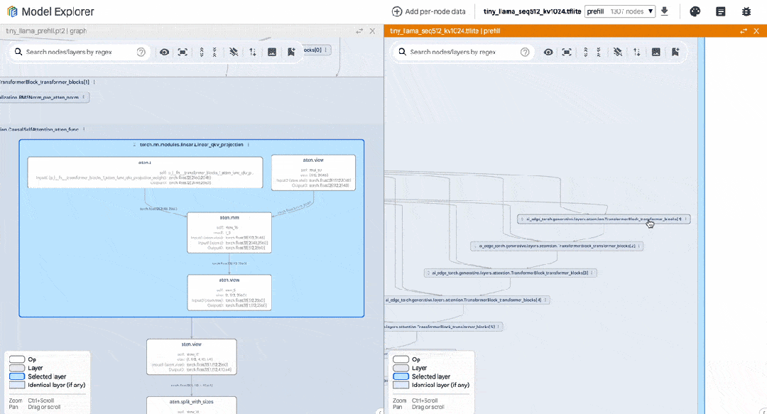 △ 并排比较 TinyLlama PyTorch 和转换后的 TFLite